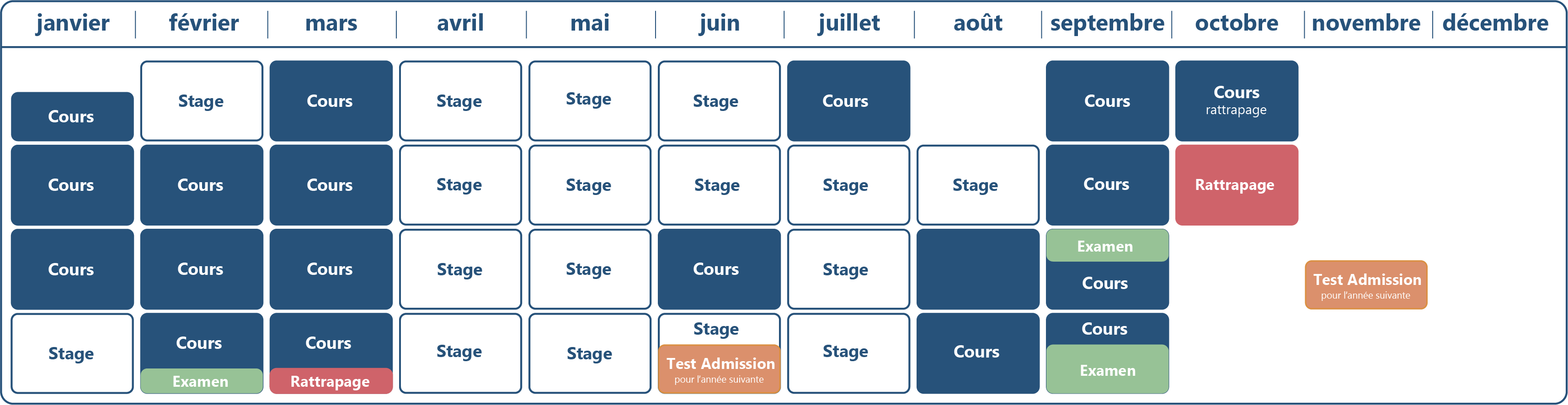 calendrier-formation-bpjeps